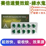賽倍達雙效錠（Super Filana）