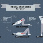 掌握節奏，重拾主導權：改善男性早洩（PE）的全方位醫學指南